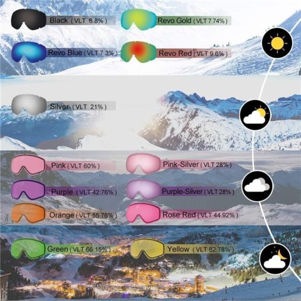Snowboard Goggles for Men, Women & Youth - 100% UV Protection C5 - Picture 7 of 7